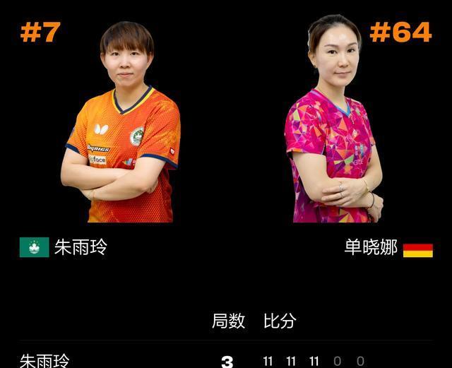 人全部晋级, 劲敌 人全部晋级, 劲敌