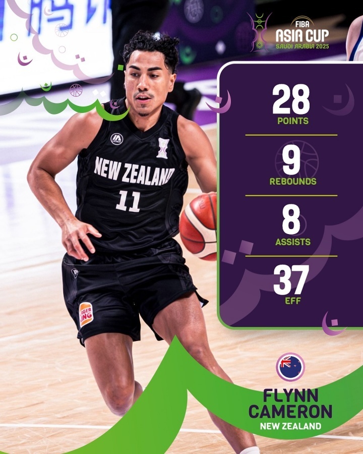 归化内线高, 中国台北此 归化内线高, 中国台北此