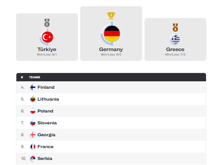 德国冠军, img 德国冠军, img