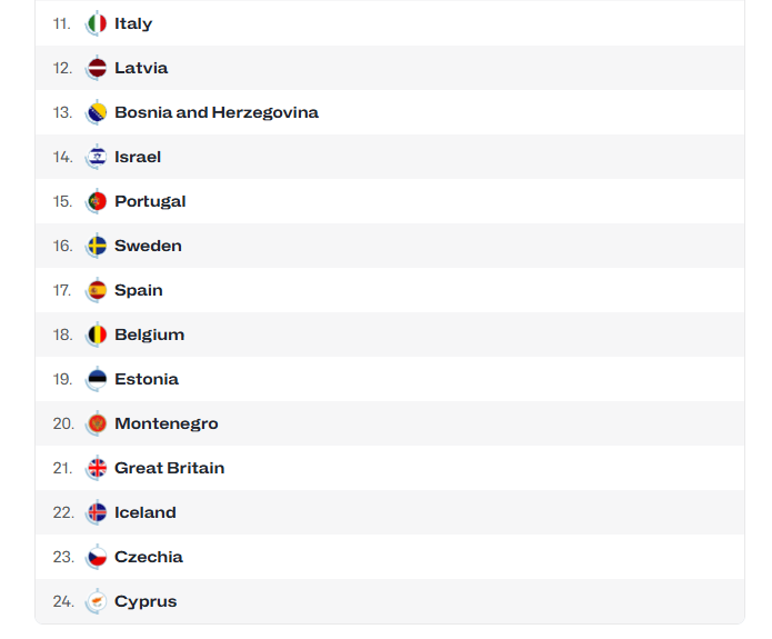 div, alt, 格鲁吉亚 div, alt, 格鲁吉亚