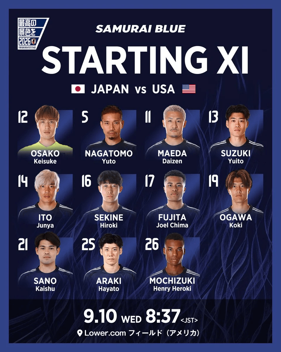 tenan, 弗里曼, 久保建英