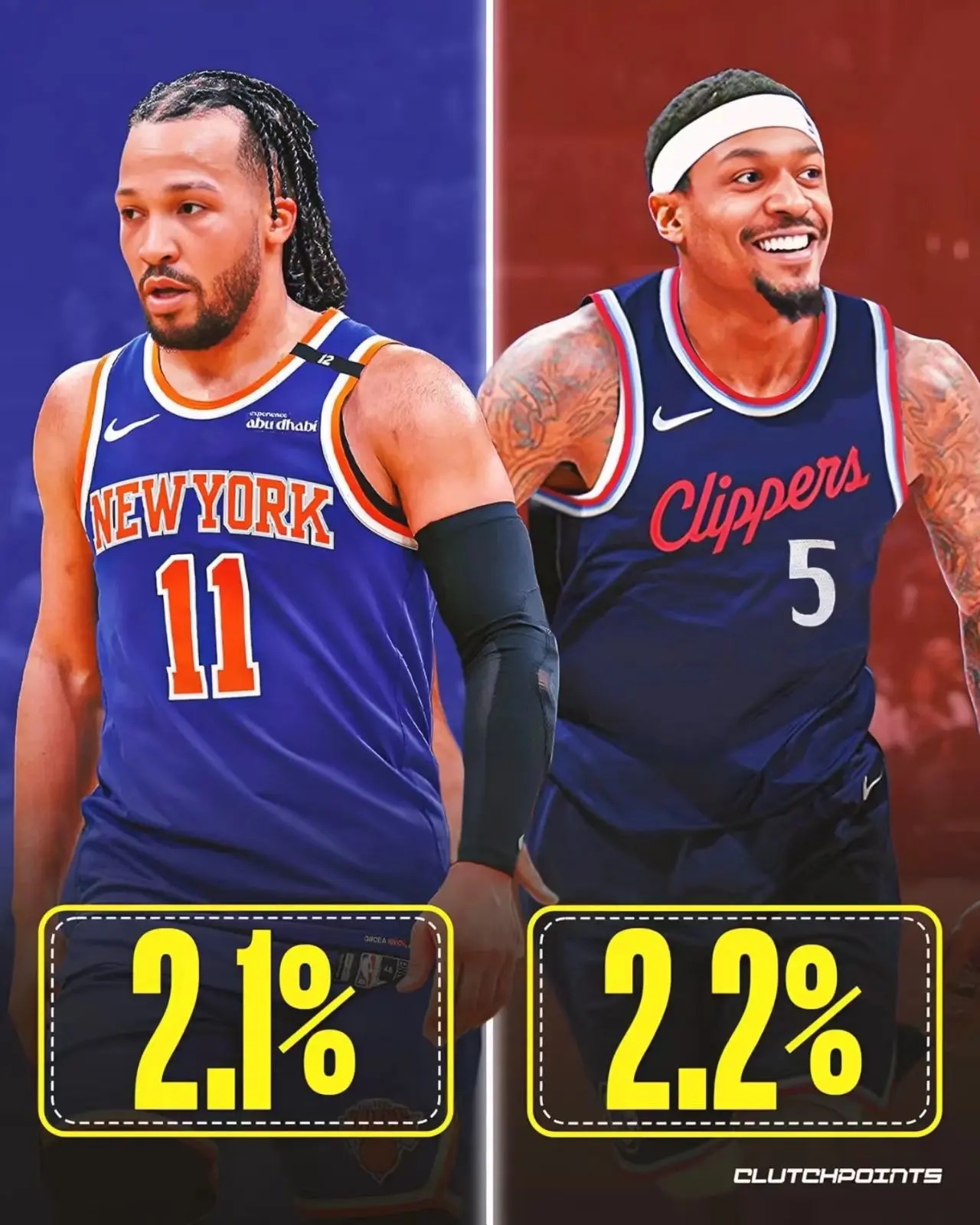 入选, cn, 东契奇仅