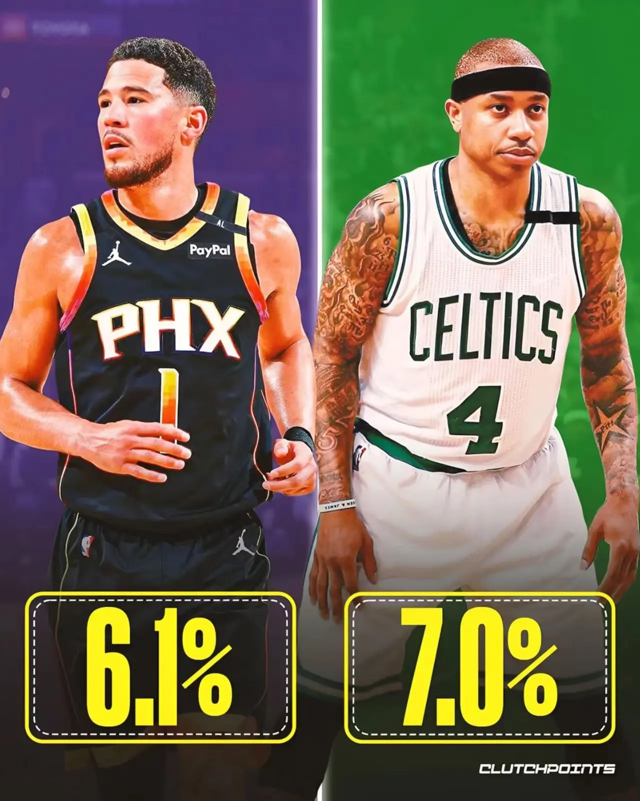 助攻王这样, MVP的存