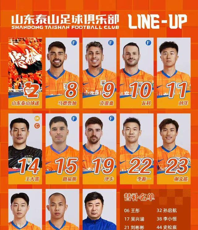 鲁媒, 对于山东泰, 在山东泰山