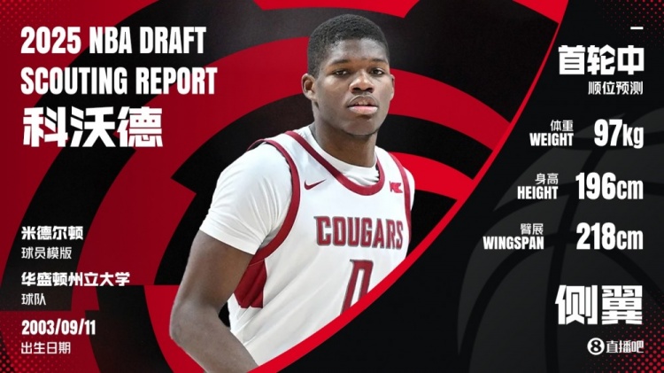 科沃德接受, 训练营做好 科沃德接受, 训练营做好